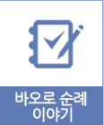 바오로순례이야기